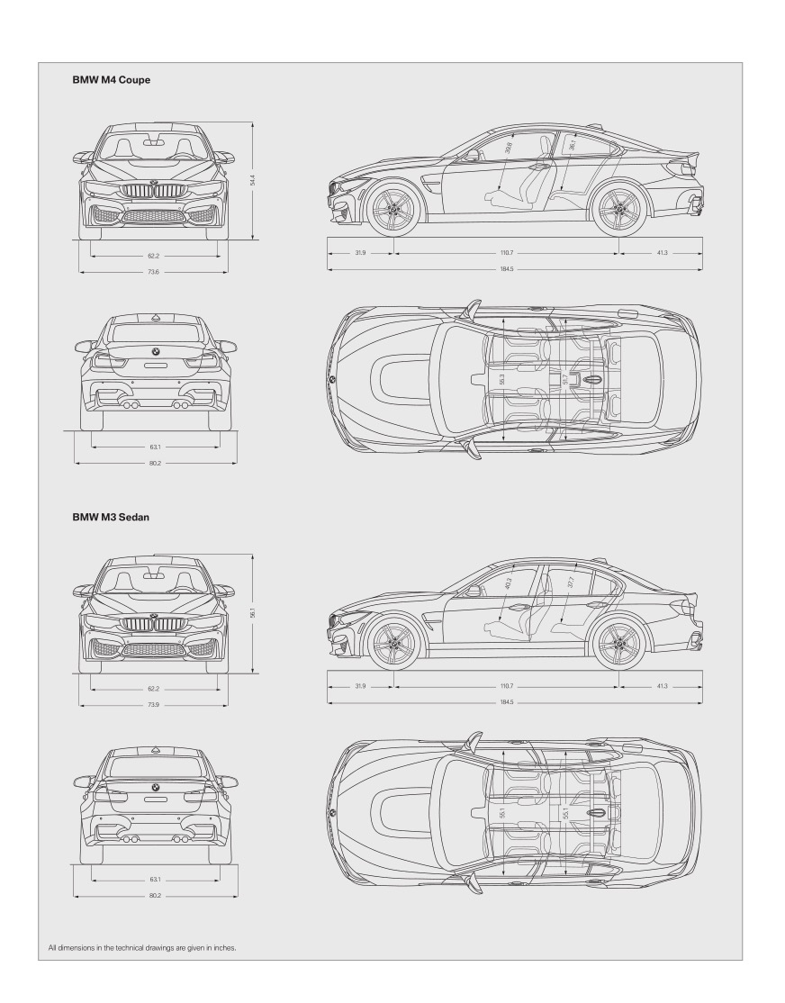 2015 BMW M3 Brochure Page 33